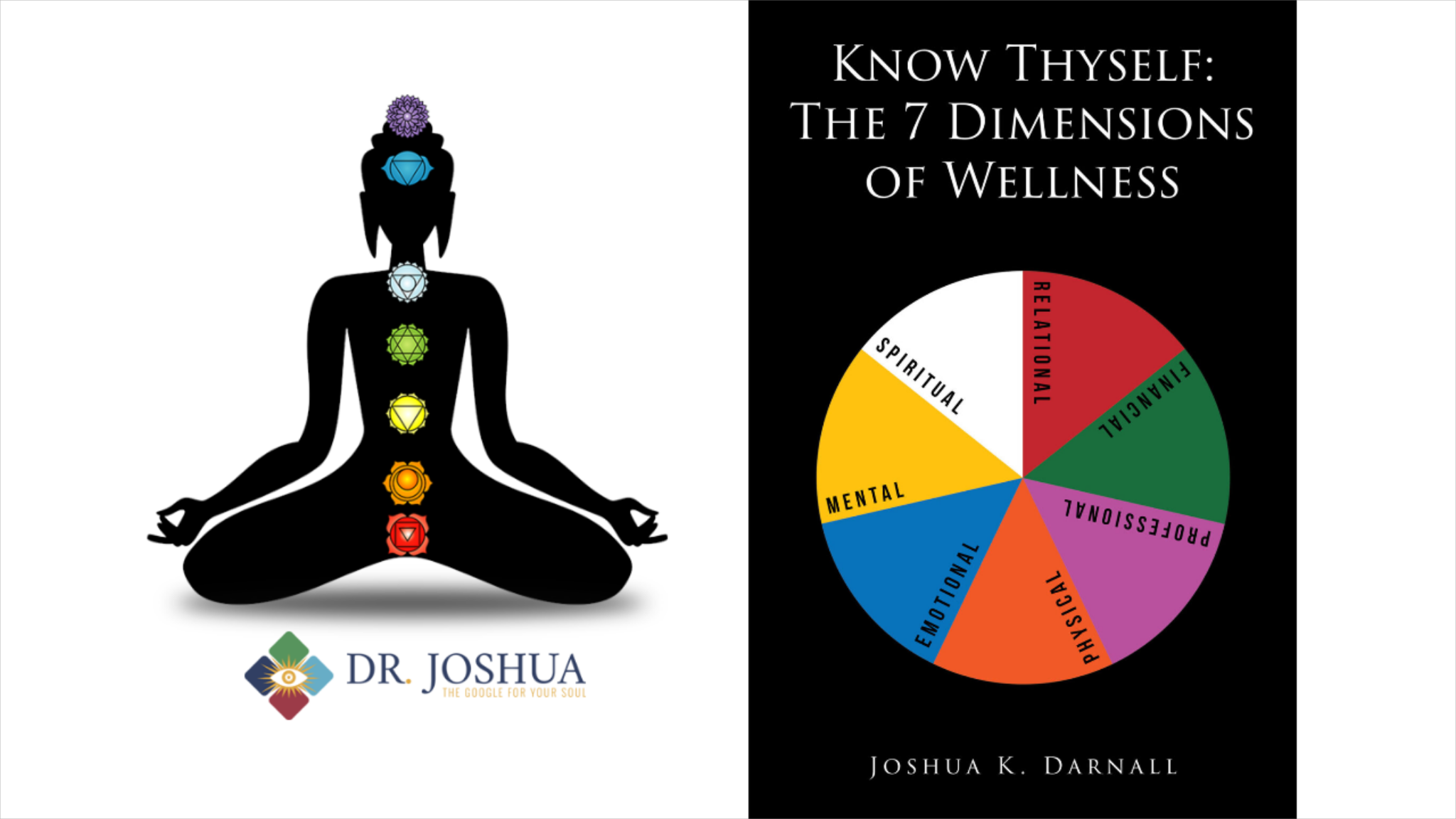 The 7 Dimensions of Wellness Facebook ad: Complexities of Being Human