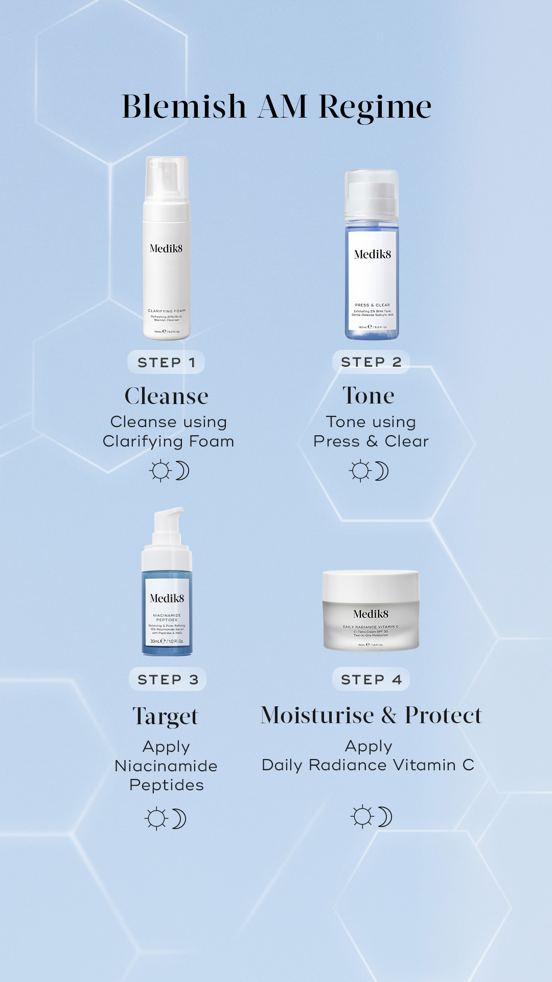 Medik8 Facebook ad