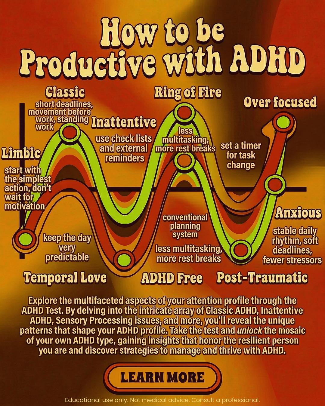Rewire your ADHD brain Facebook ad