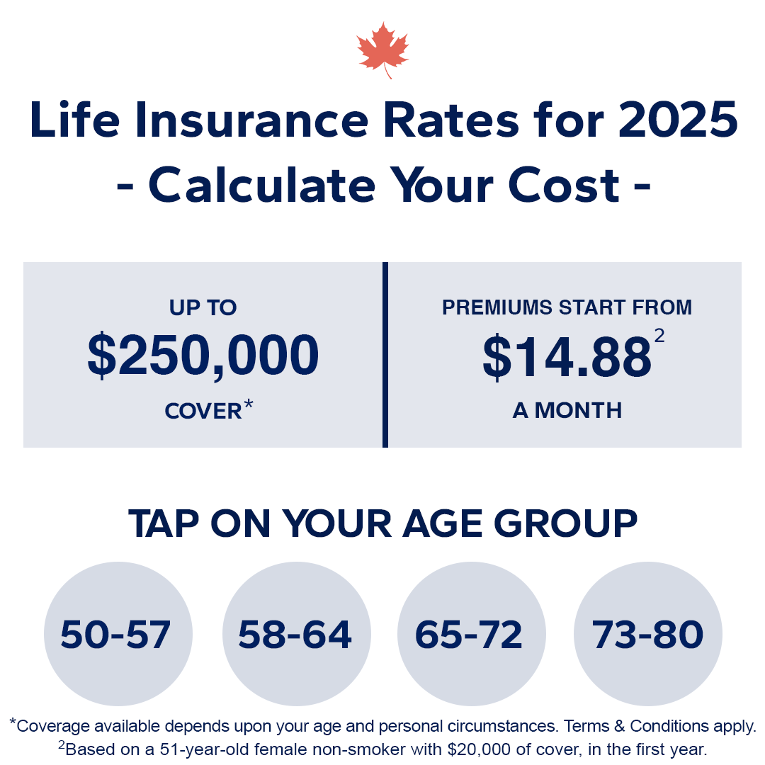 Canada Life Insurance Benefits Facebook ad