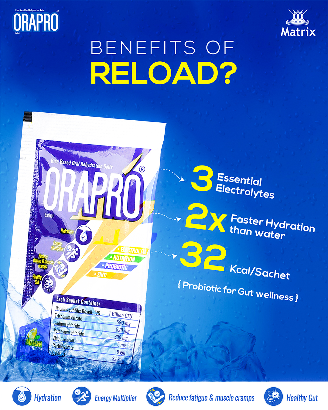 Matrix Pharma Facebook ad