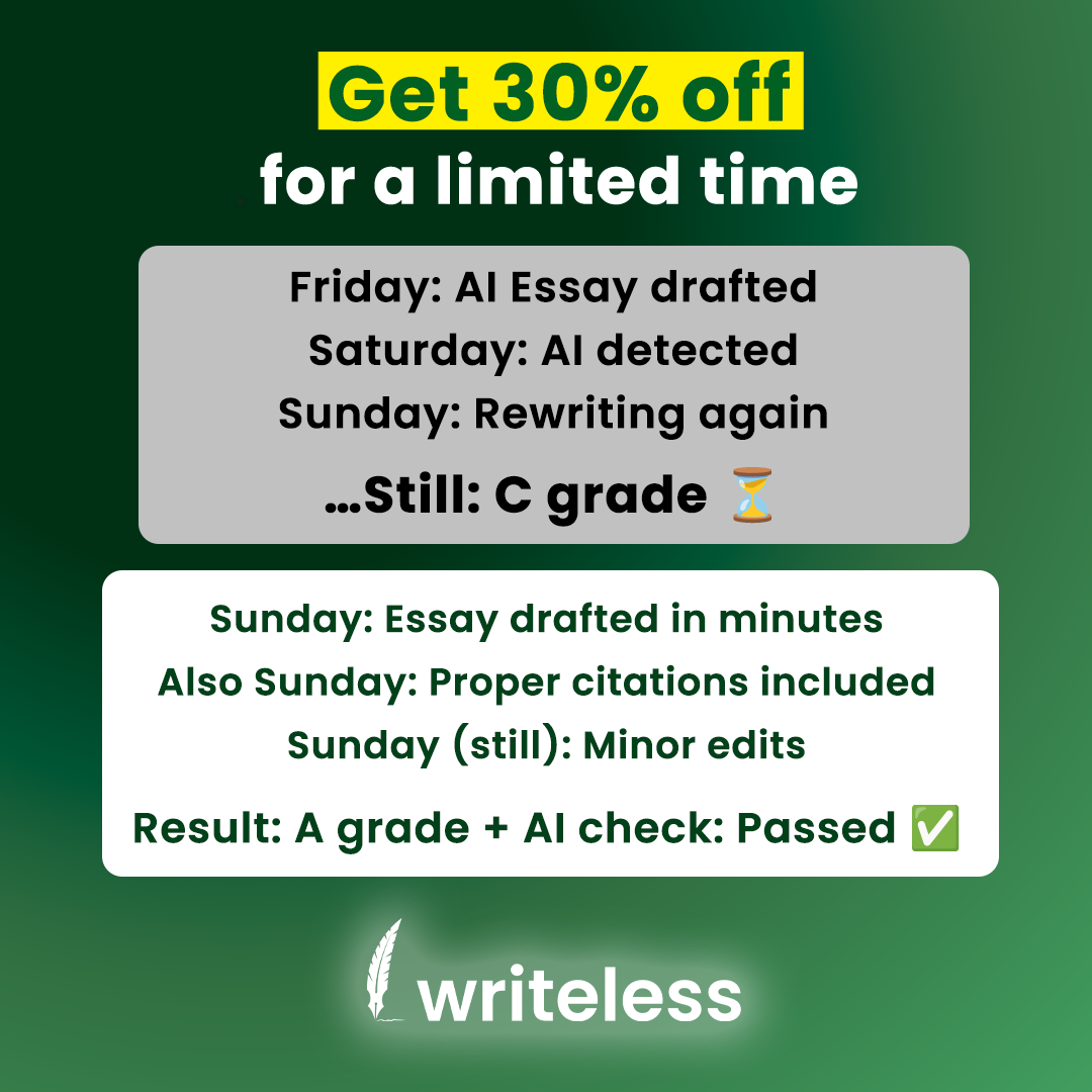 Writeless AI Facebook ad