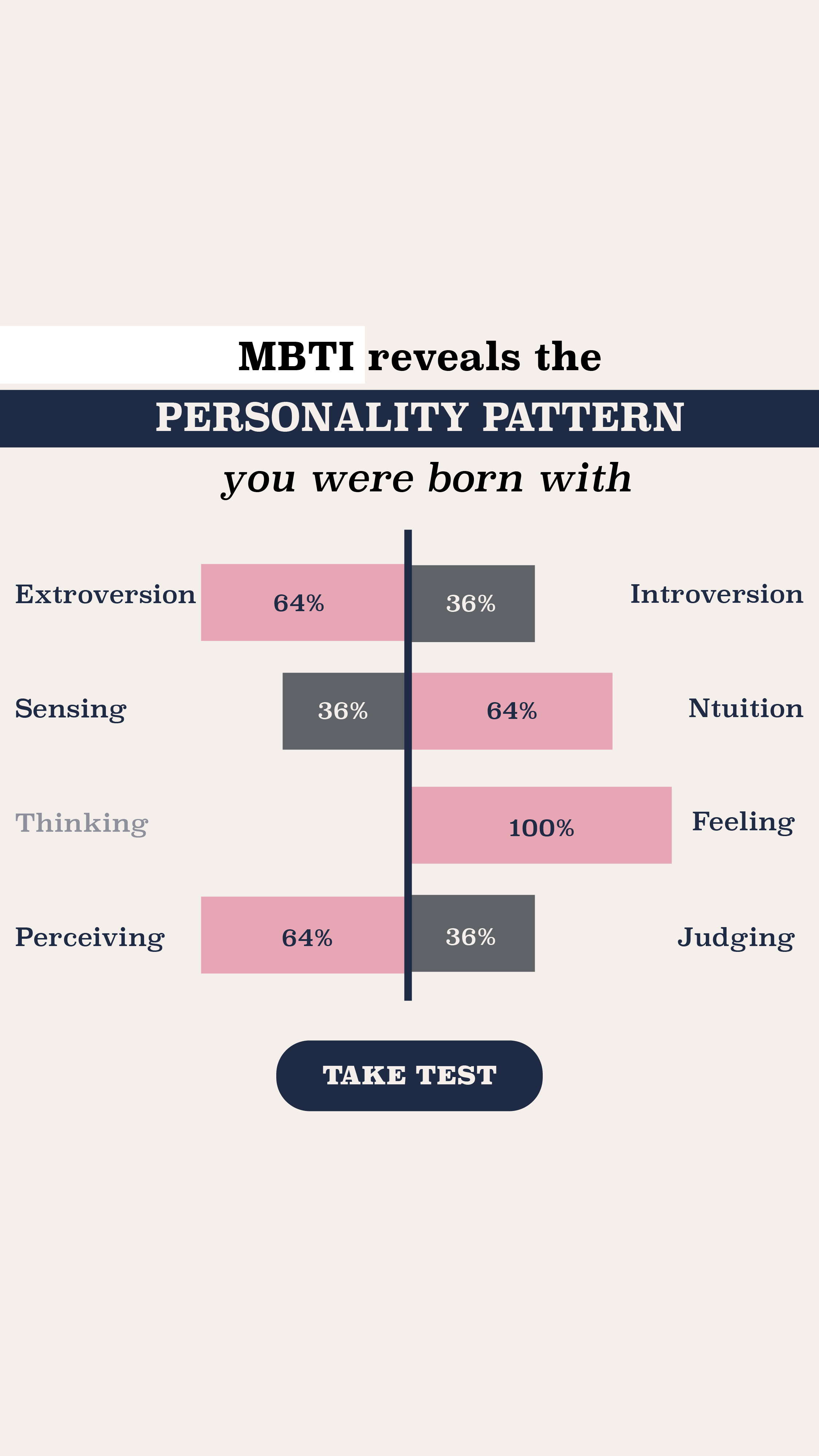 Personality Type Facebook ad