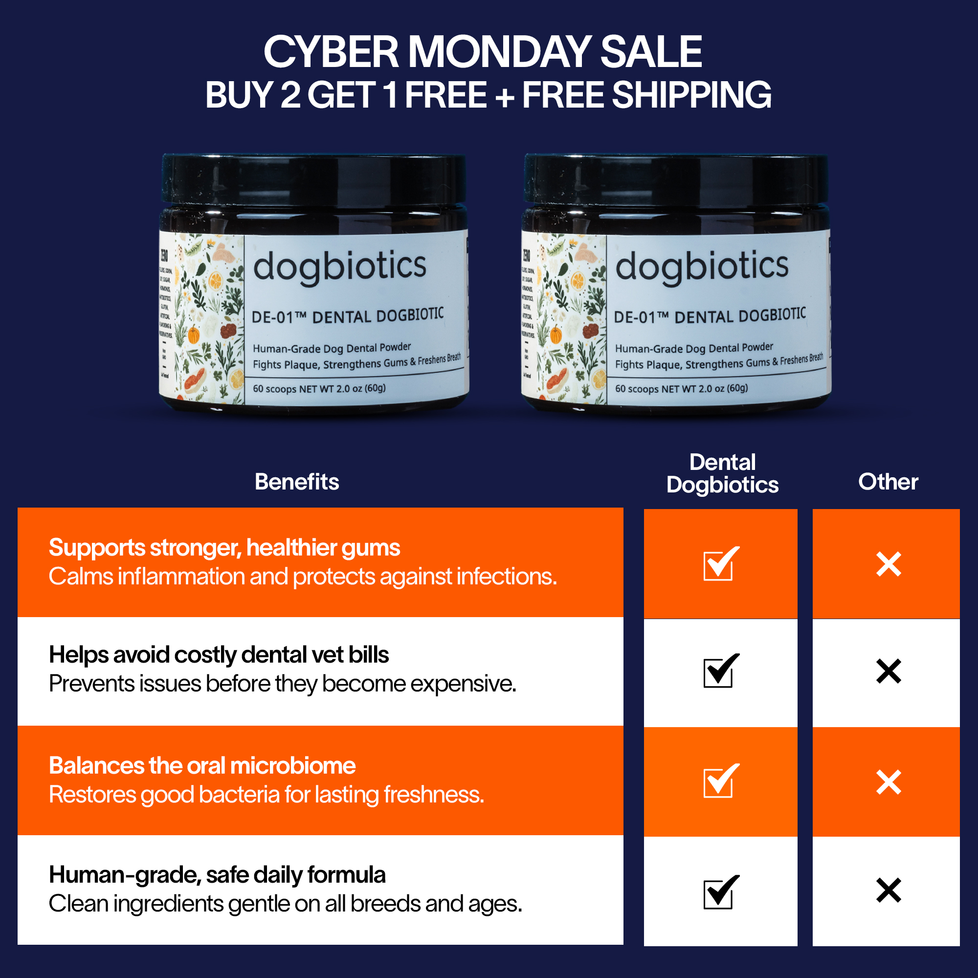 Dogbiotics Facebook ad