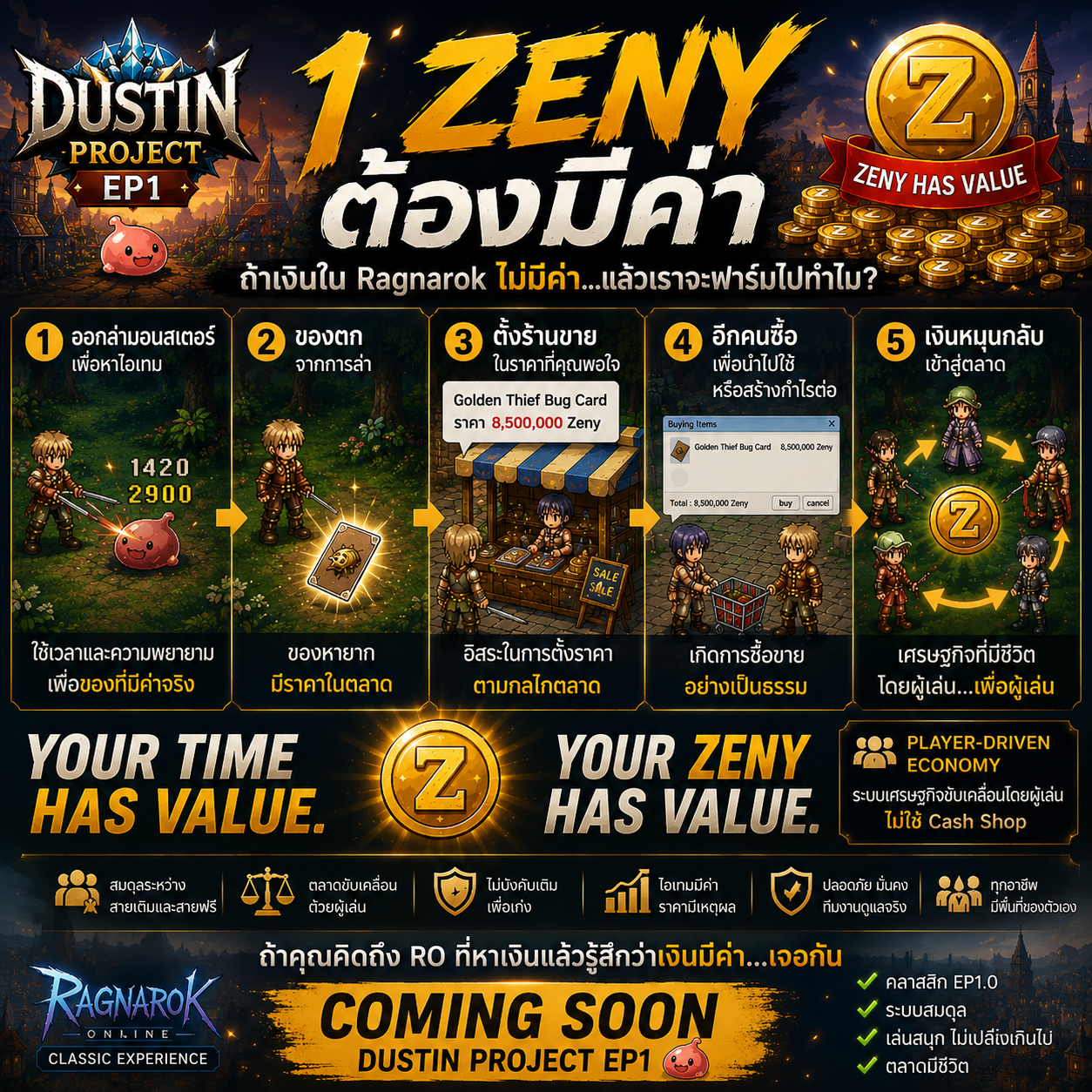 Dustin RO: Start of Adventure Facebook ad: YOUR TIME HAS VALUE. YOUR ZENY HAS VALUE.