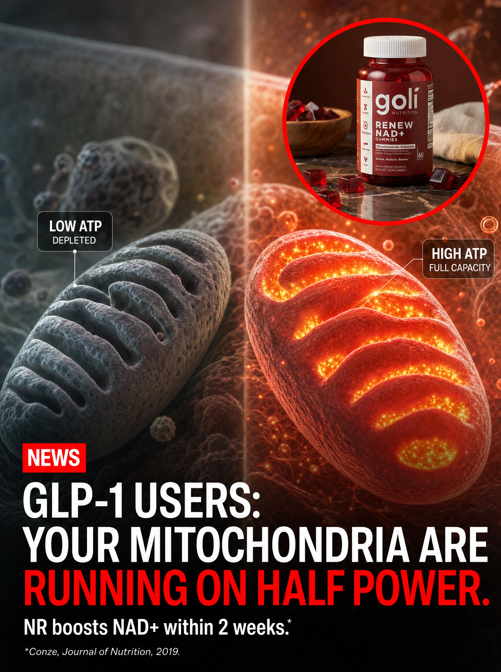 Goli Facebook ad: On a GLP-1 and Running on Empty?
