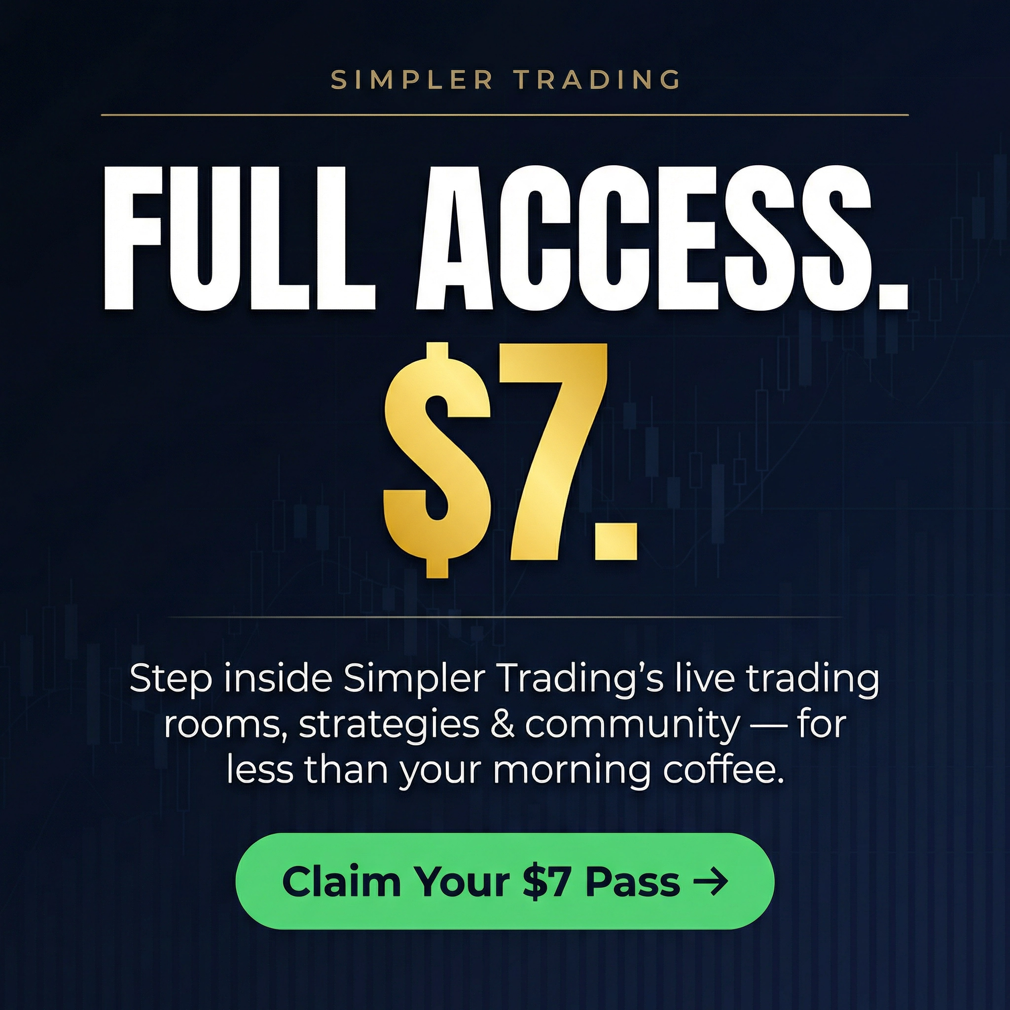 Simpler Trading Facebook ad