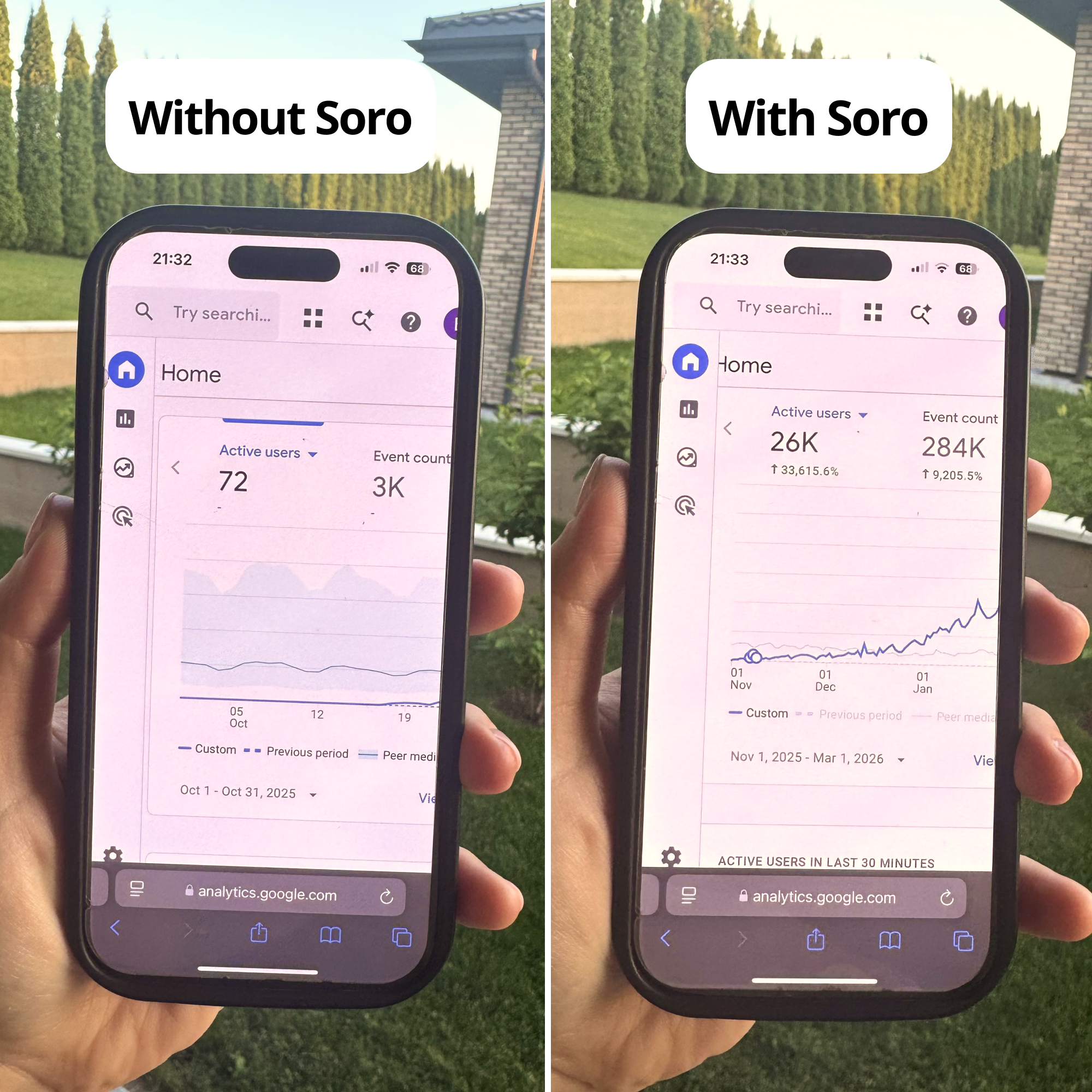 Soro SEO Facebook ad