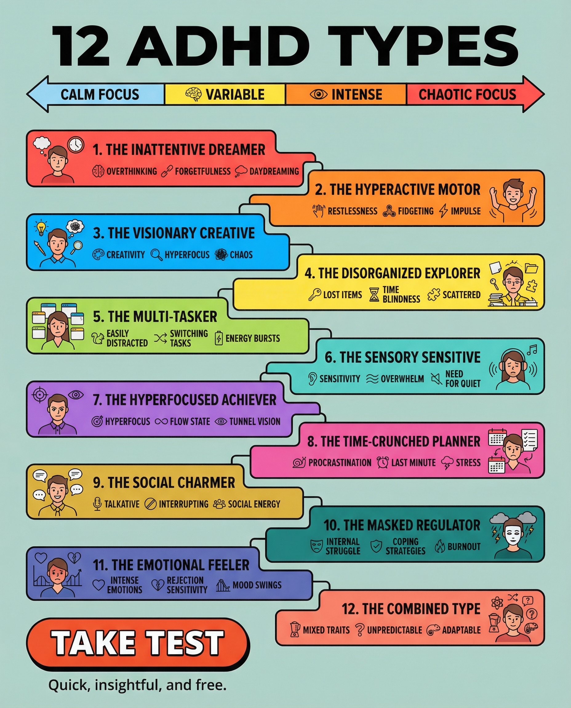 Personality Test: Created by Experts  Facebook ad