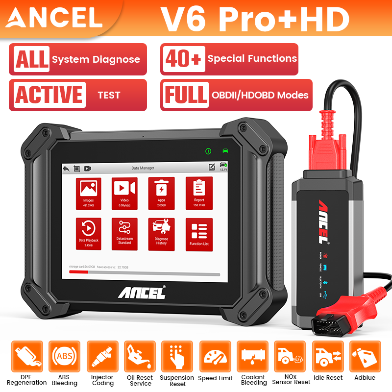 ANCEL Facebook ad