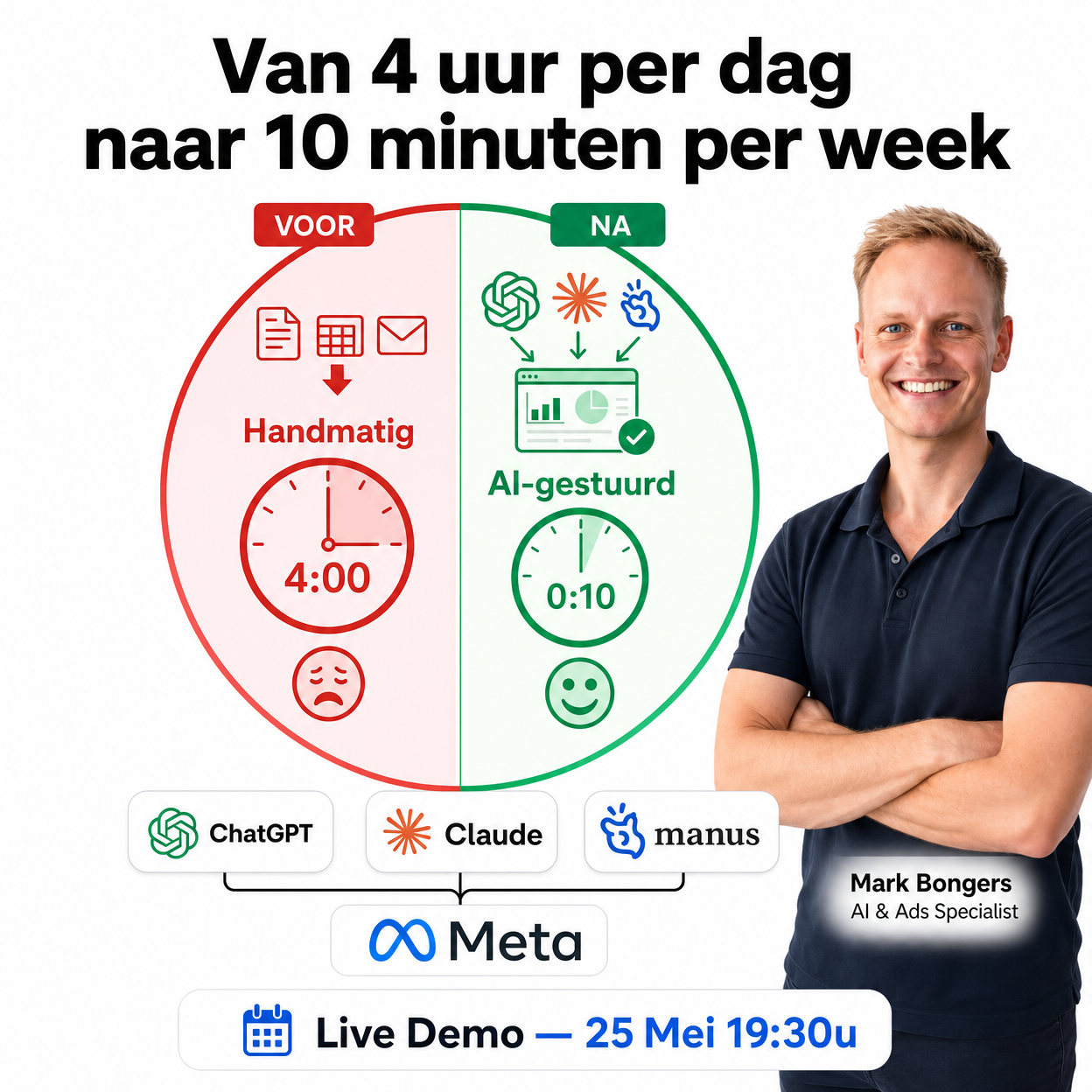 Mark Bongers Academy Facebook ad
