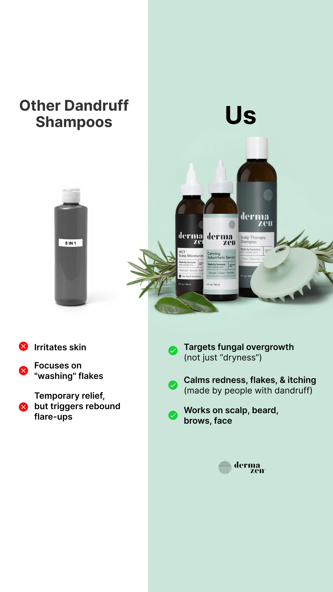 Dermazen Facebook ad