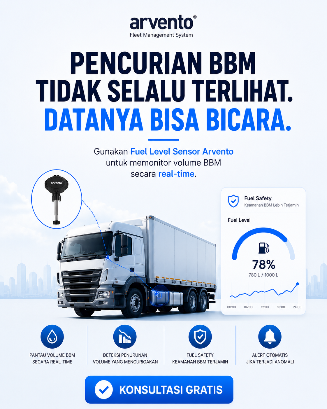 Arvento Indonesia Facebook ad