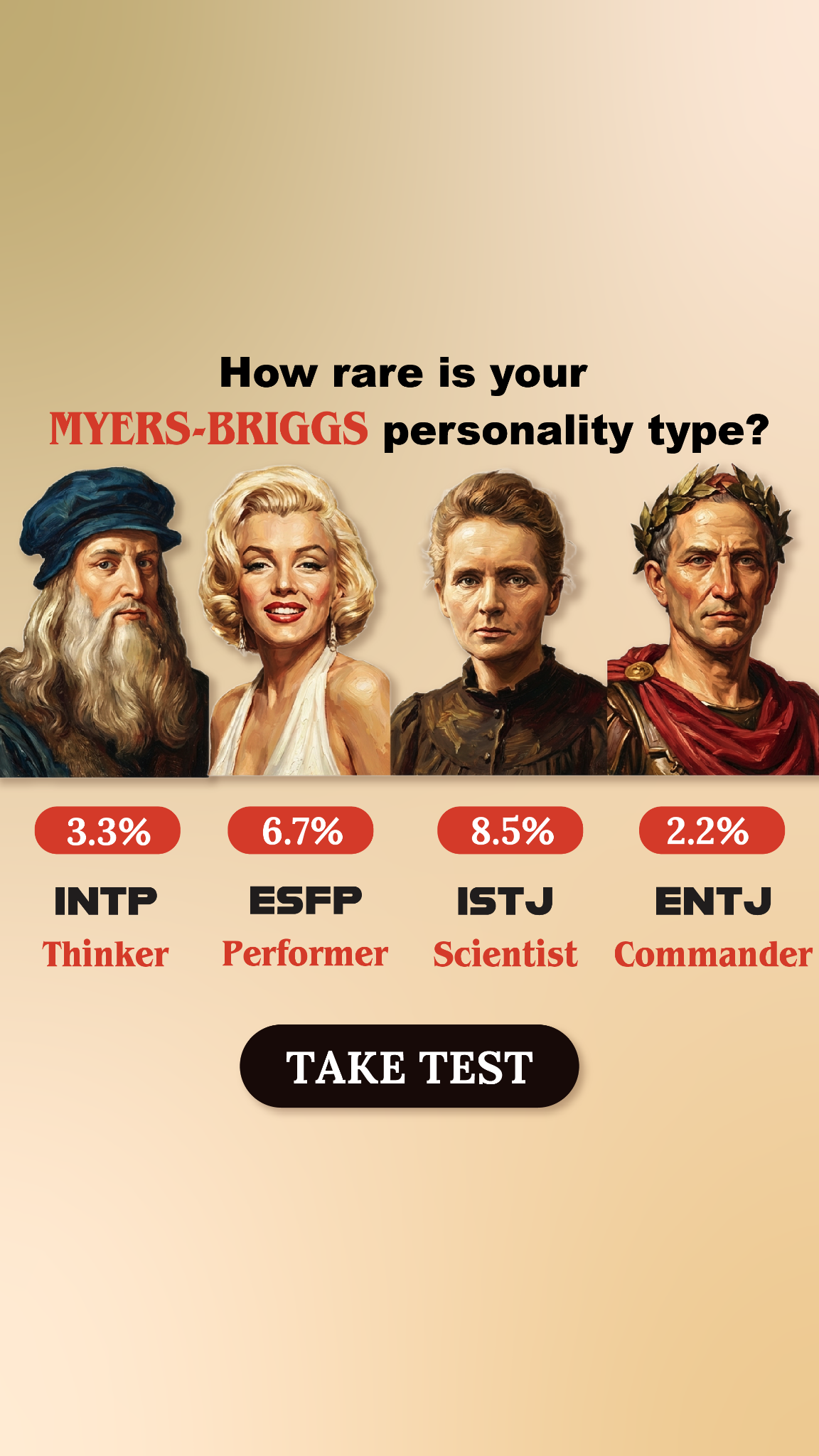 Personality Type Facebook ad