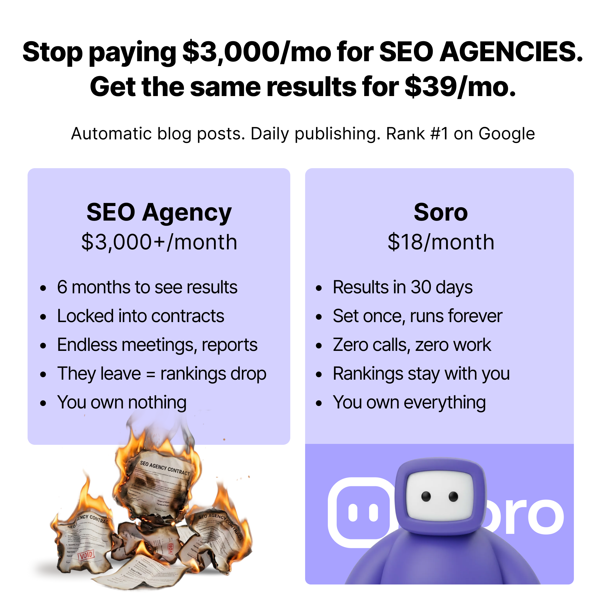 Soro SEO Facebook ad