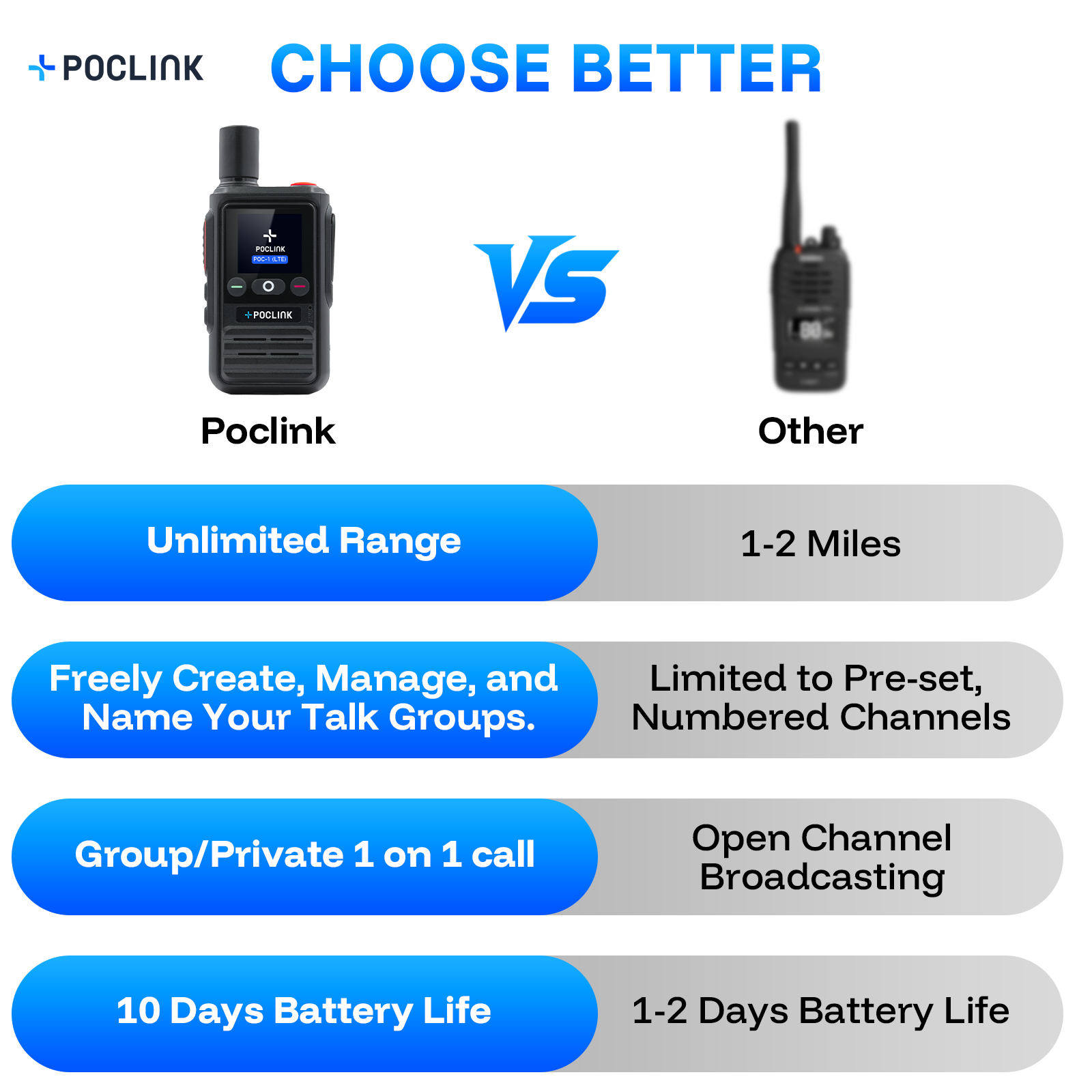 Poclink Facebook ad