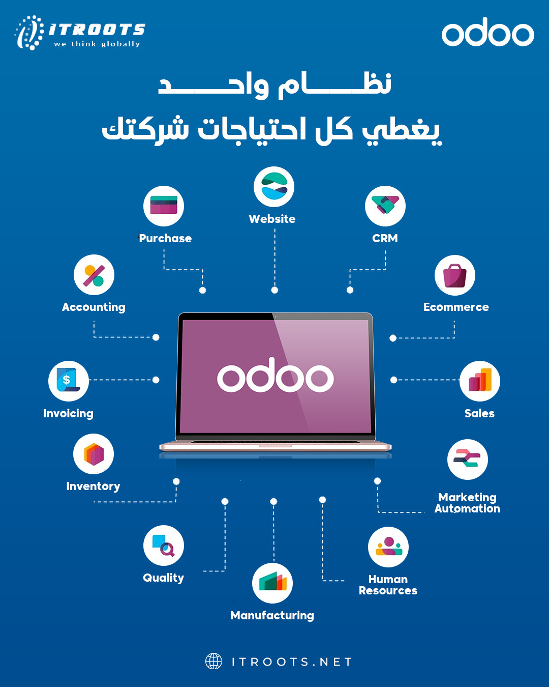 ITRoots Facebook ad