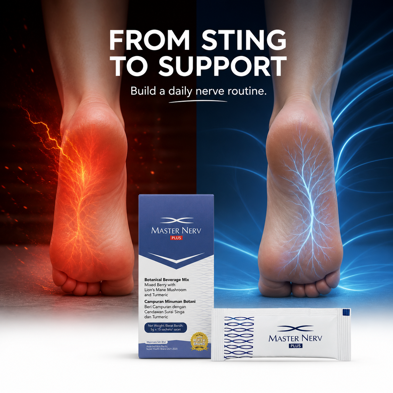 Master Nerv - Daily Nerve Health Support Facebook ad: Stop the nerve inflammation today!