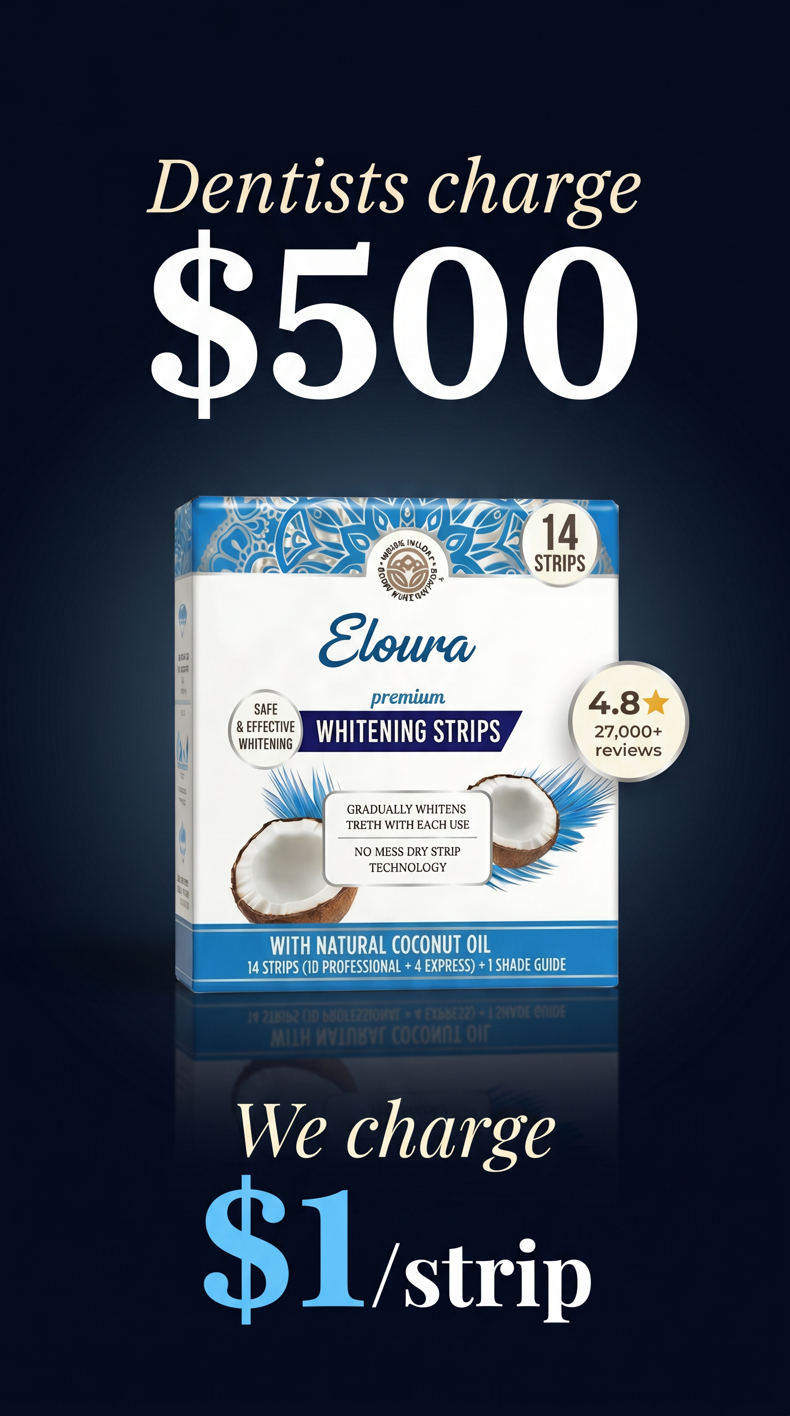 Eloura Facebook ad: Whiter Teeth Now