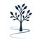 Rellas Family Medicine