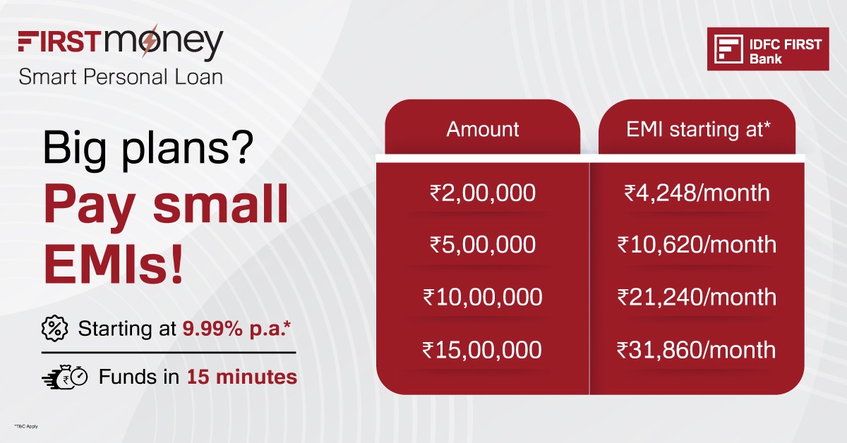 IDFC FIRST Bank Facebook ad