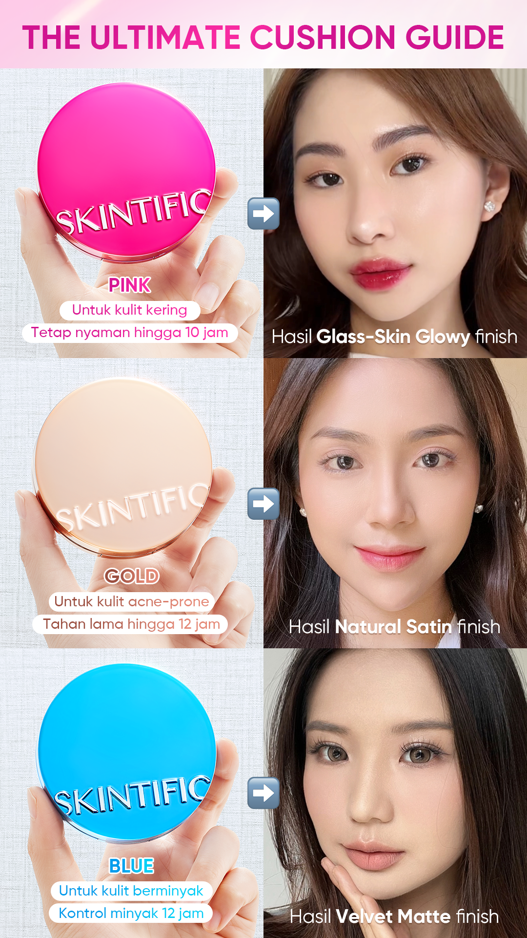 Skintific Co Facebook ad