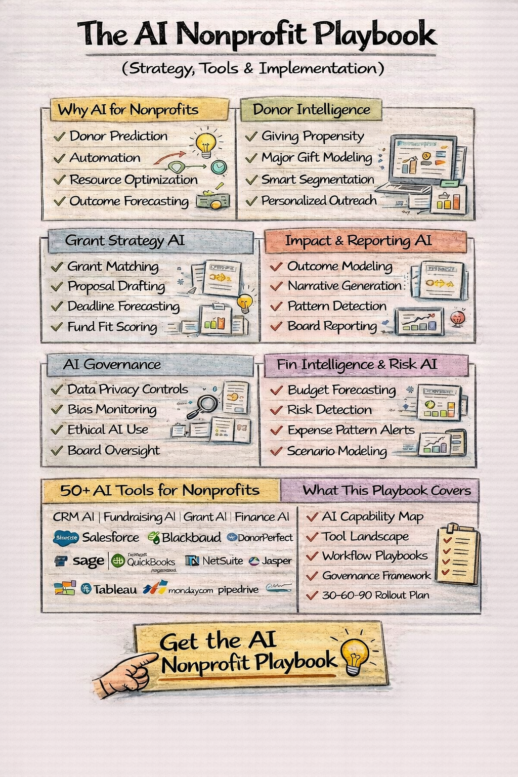 Business-Software.com Facebook ad