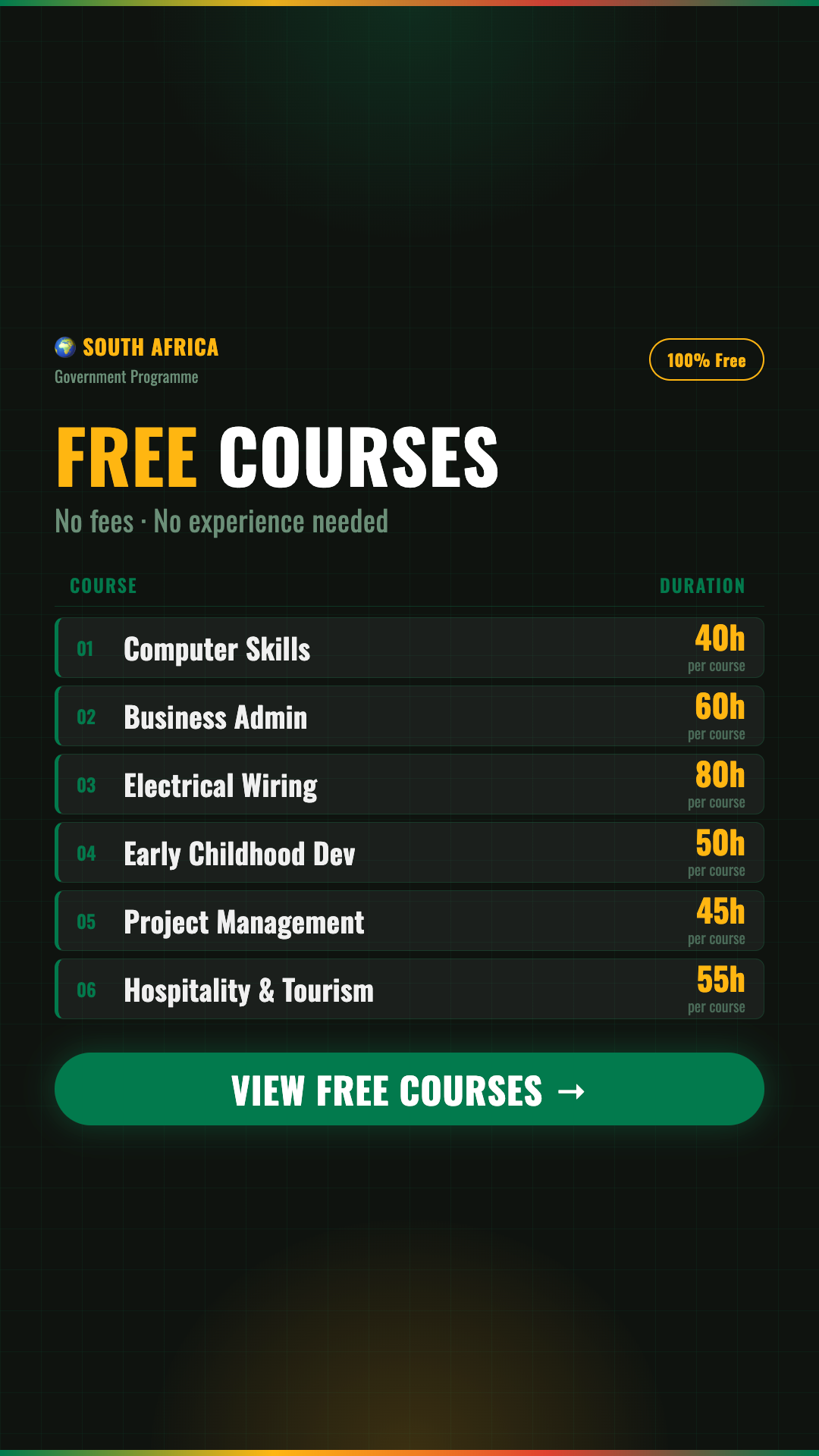 Education Pro Facebook ad