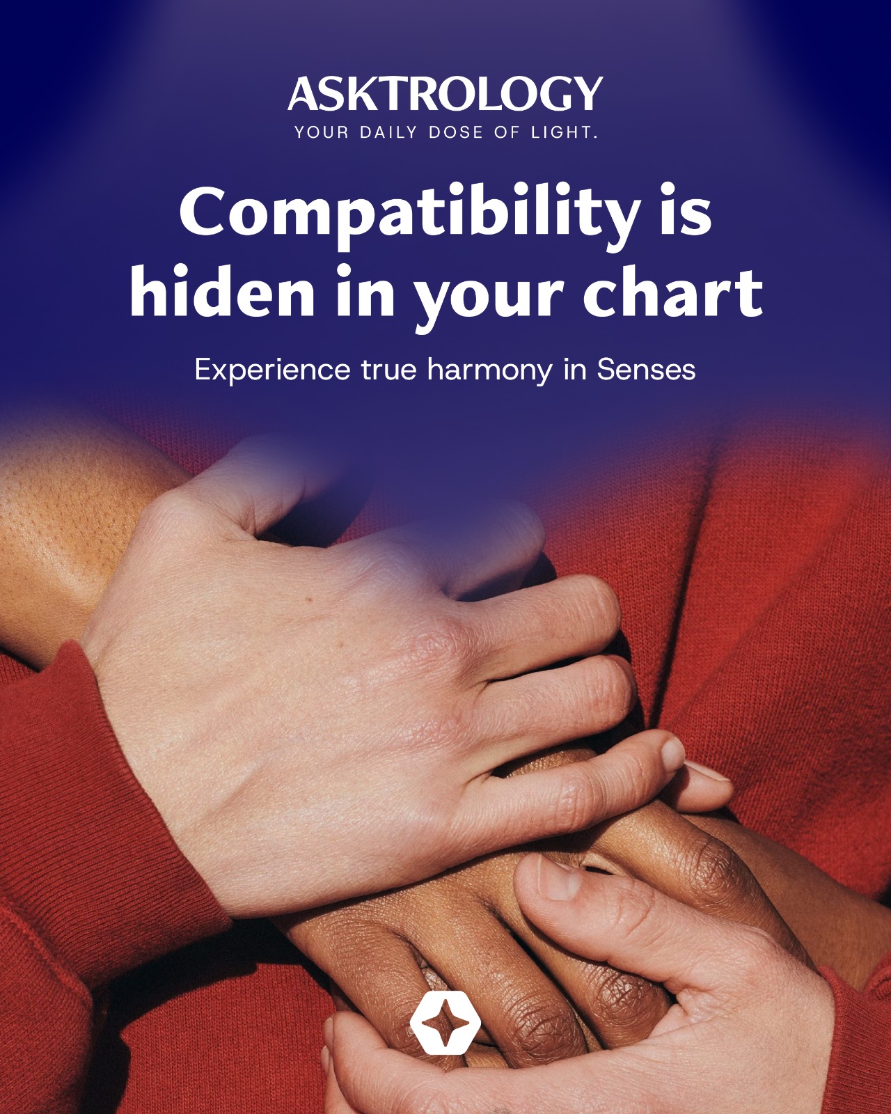 Asktrology Facebook ad: Asktrology: Astrology, Dating