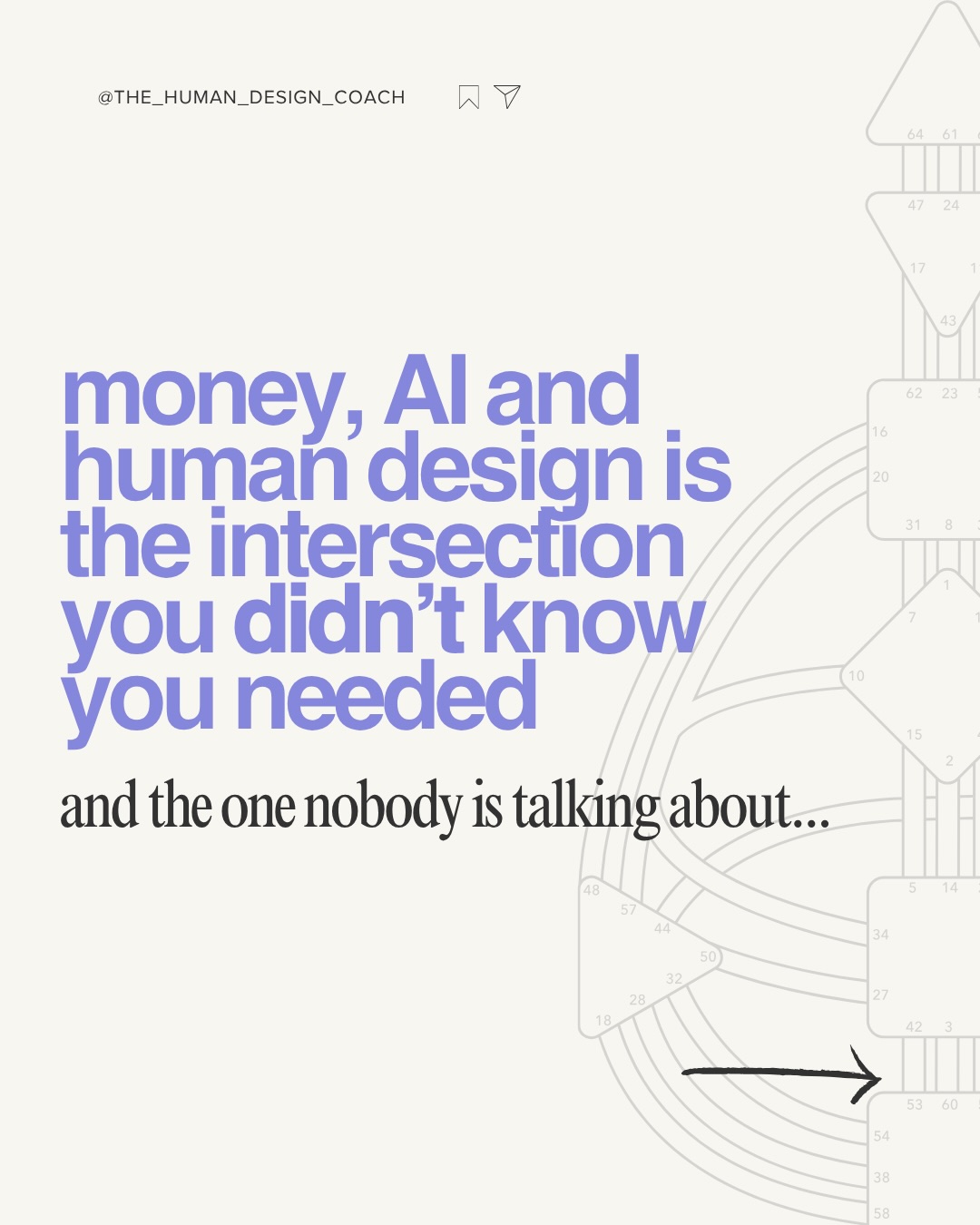The Human Design Coach Facebook ad