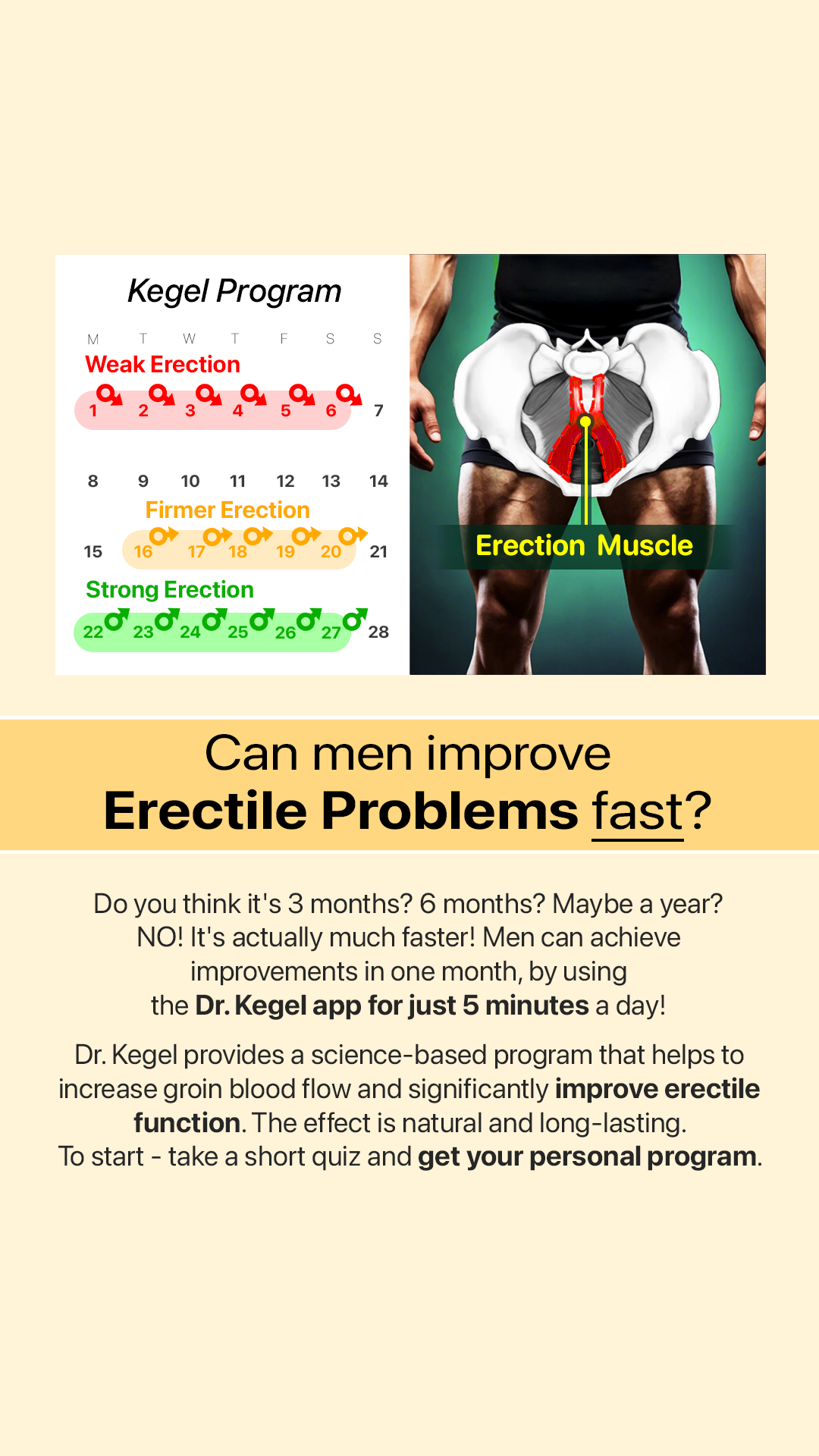 Dr. Kegel: For Men’s Health & Wellness Facebook ad