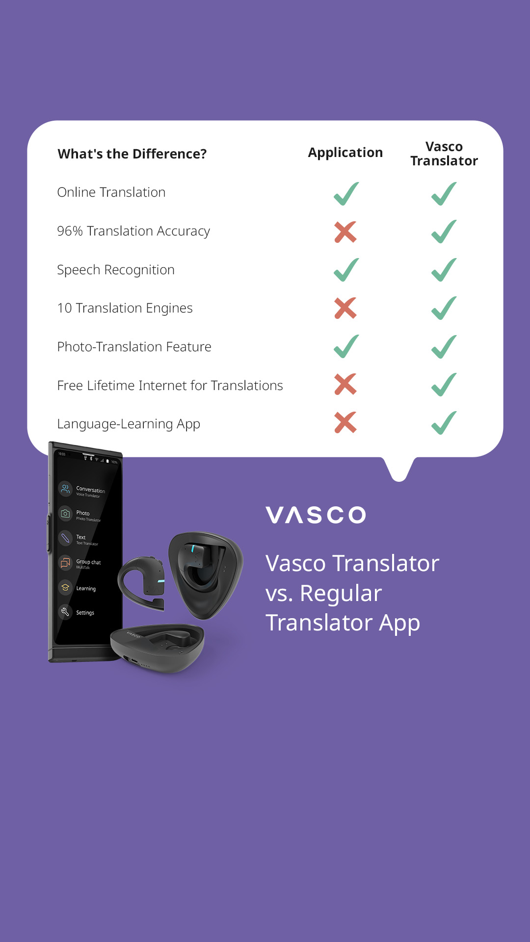 Vasco Translator Facebook ad