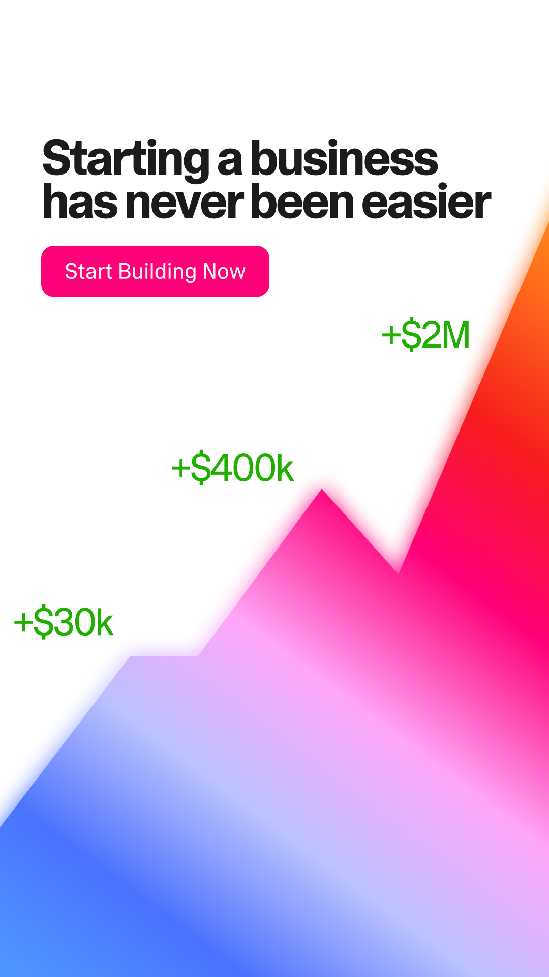 Lovable.dev Facebook ad