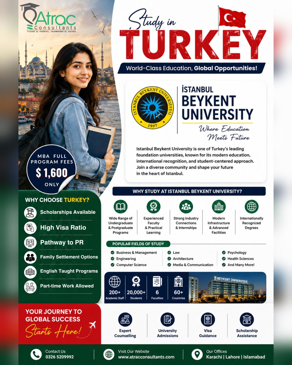 Atrac Consultants Facebook ad: Complete MBA in $1600