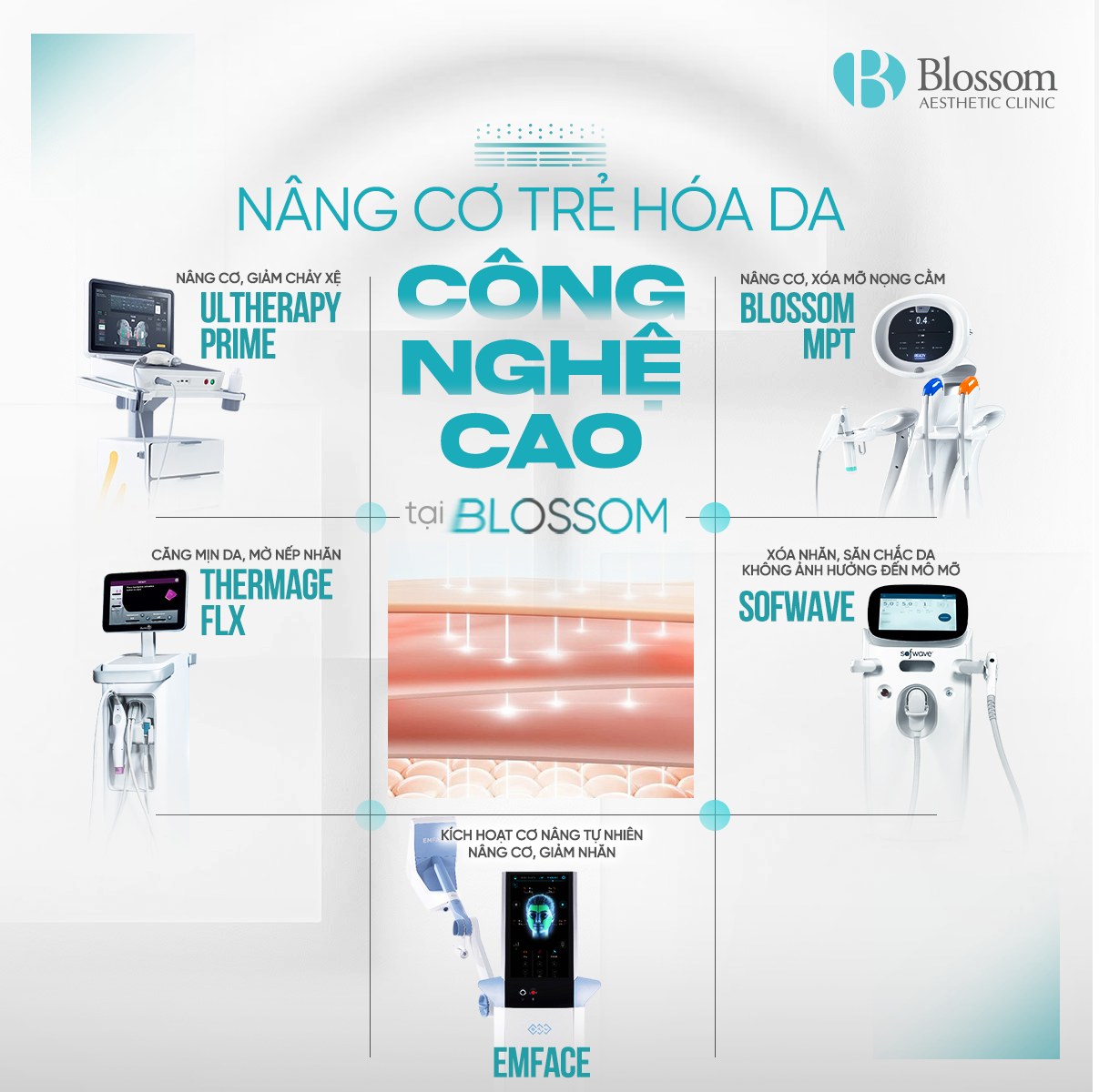 Blossom Aesthetic Clinic Facebook ad: (๐ธ๐๐๐๐๐ โ ๐๐๐๐ก๐๐๐ ๐๐ ๐๐๐๐๐๐๐ก) Trฦฐแปcโฆ