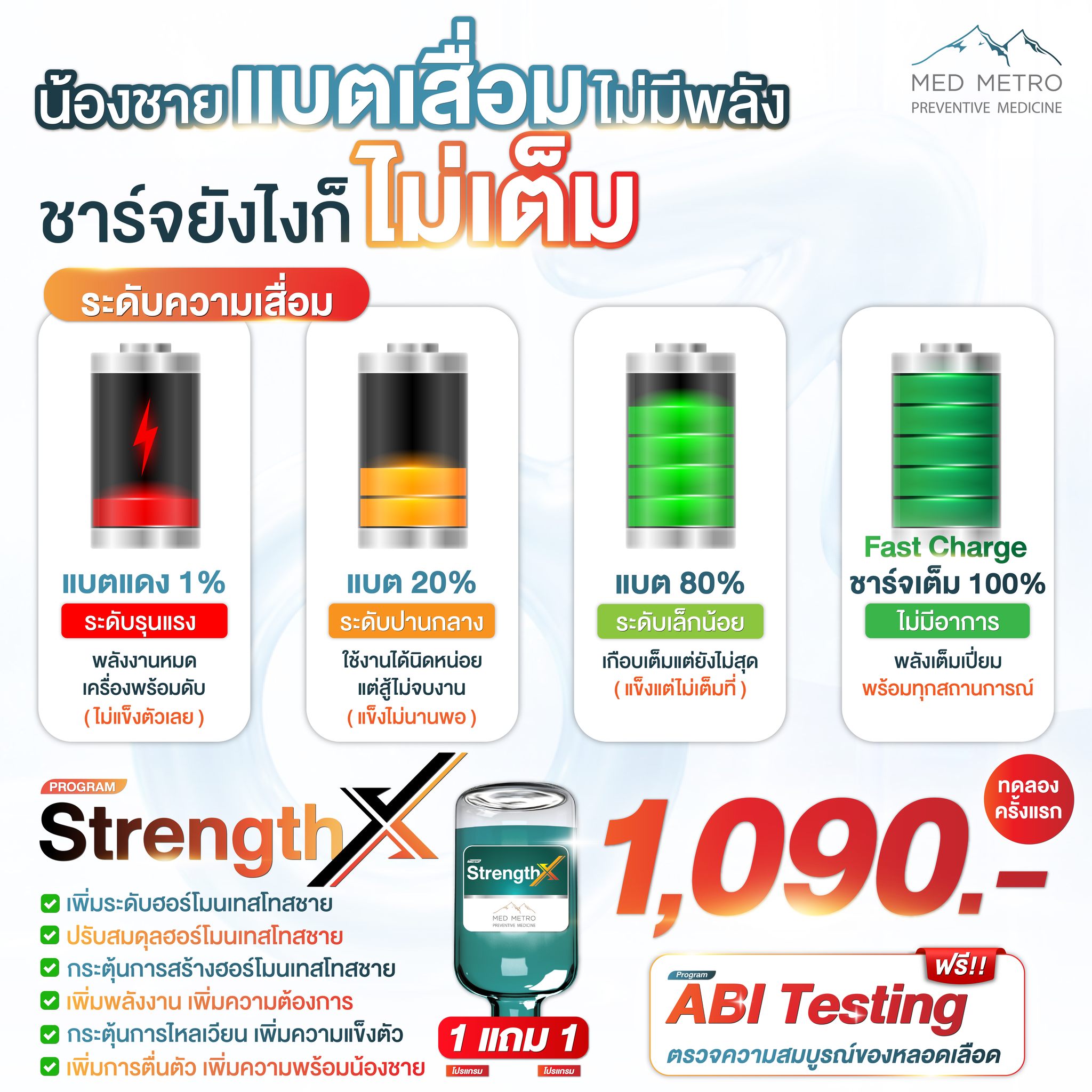 Med Metro Preventive medicine Facebook ad