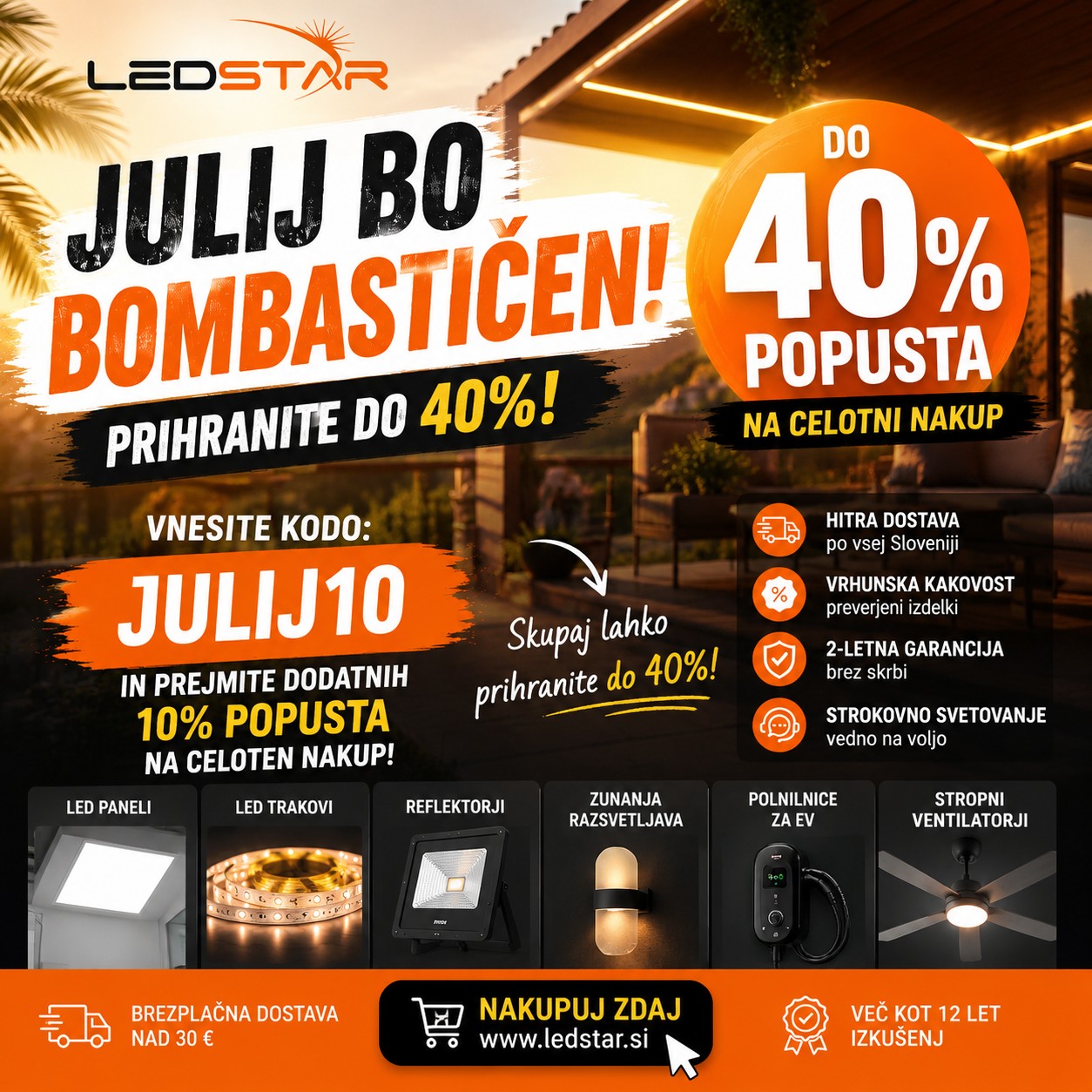 Ledstar Facebook ad: LED luči, LED svetila, LED trak, Stropna svetila