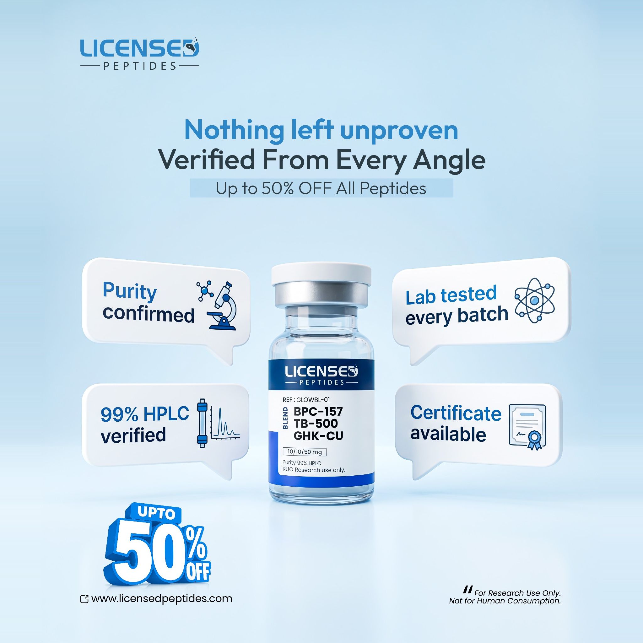 Licensed Peptides Research Updates Facebook ad