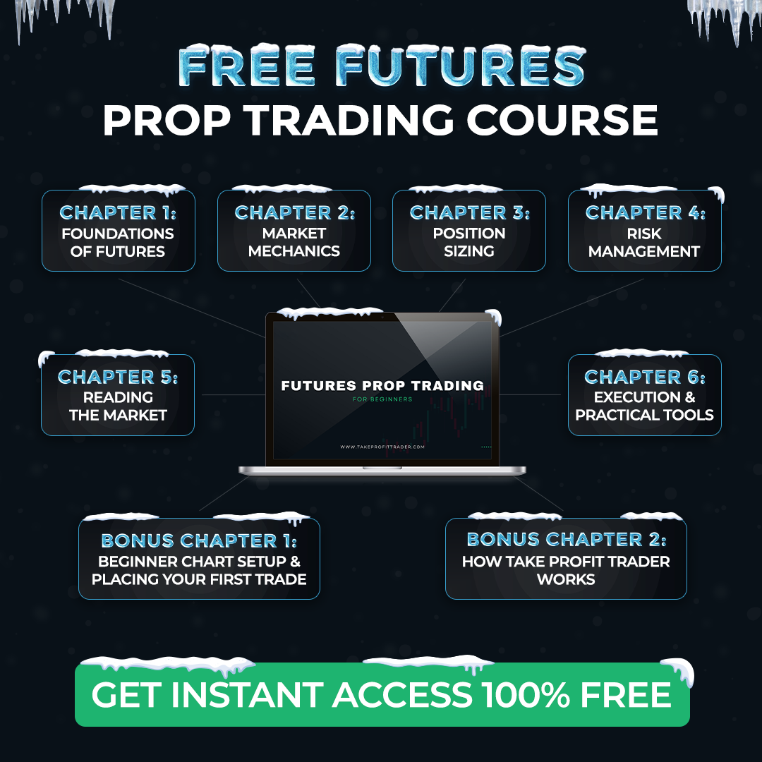 Take Profit Trader Facebook ad: Want to Learn Futures in 2026?