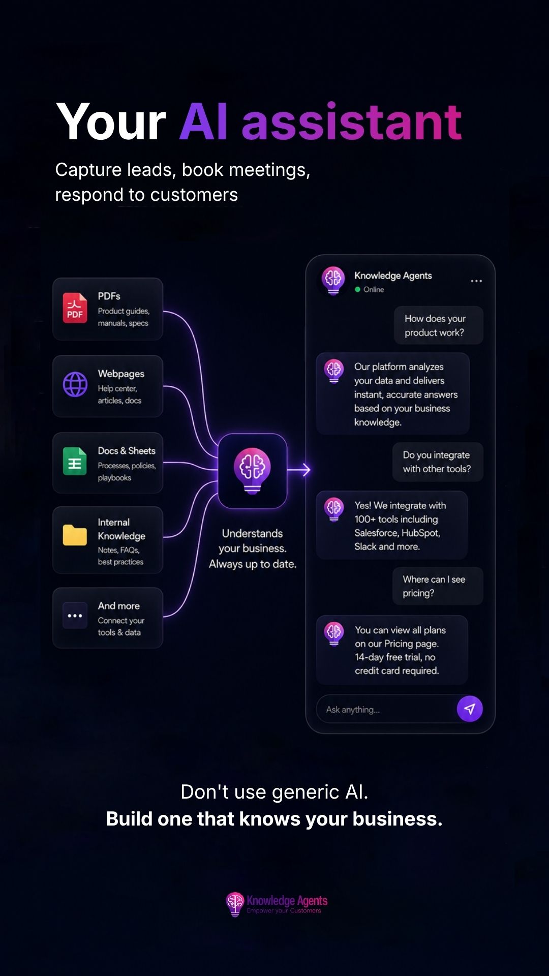 Knowledge Agents Facebook ad