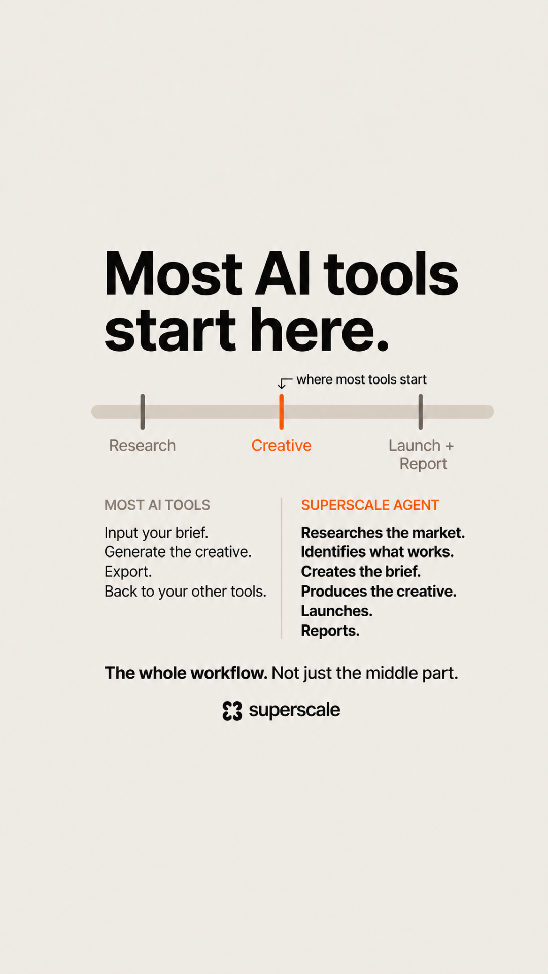 Superscale AI Facebook ad