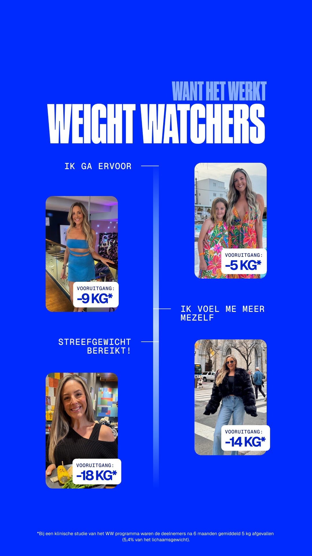 WeightWatchers Facebook ad