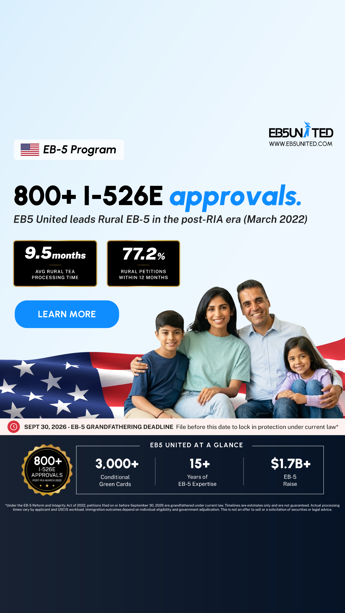 EB5 United Facebook ad from May 22, 2026