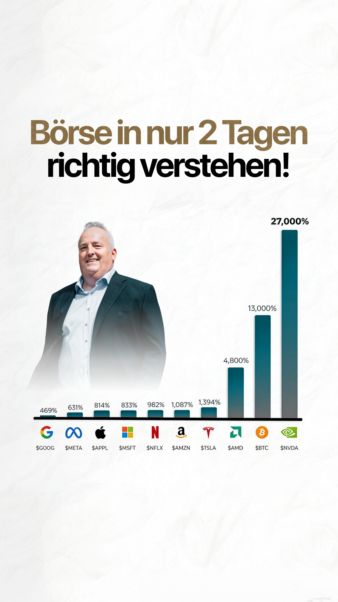 Mario Lüddemann Facebook ad