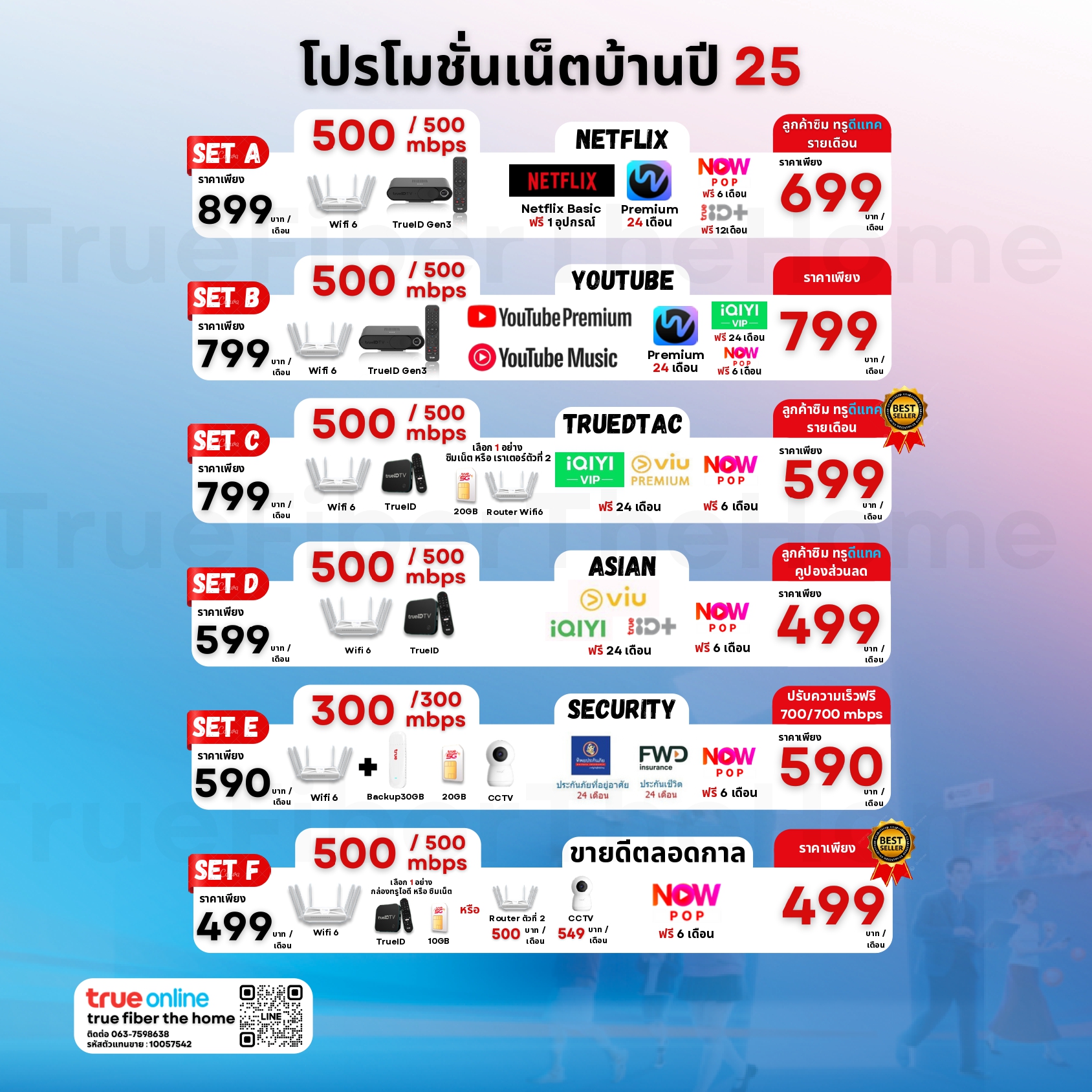 TrueFiber The Home Facebook ad: เช็คพื้นที่บริการ