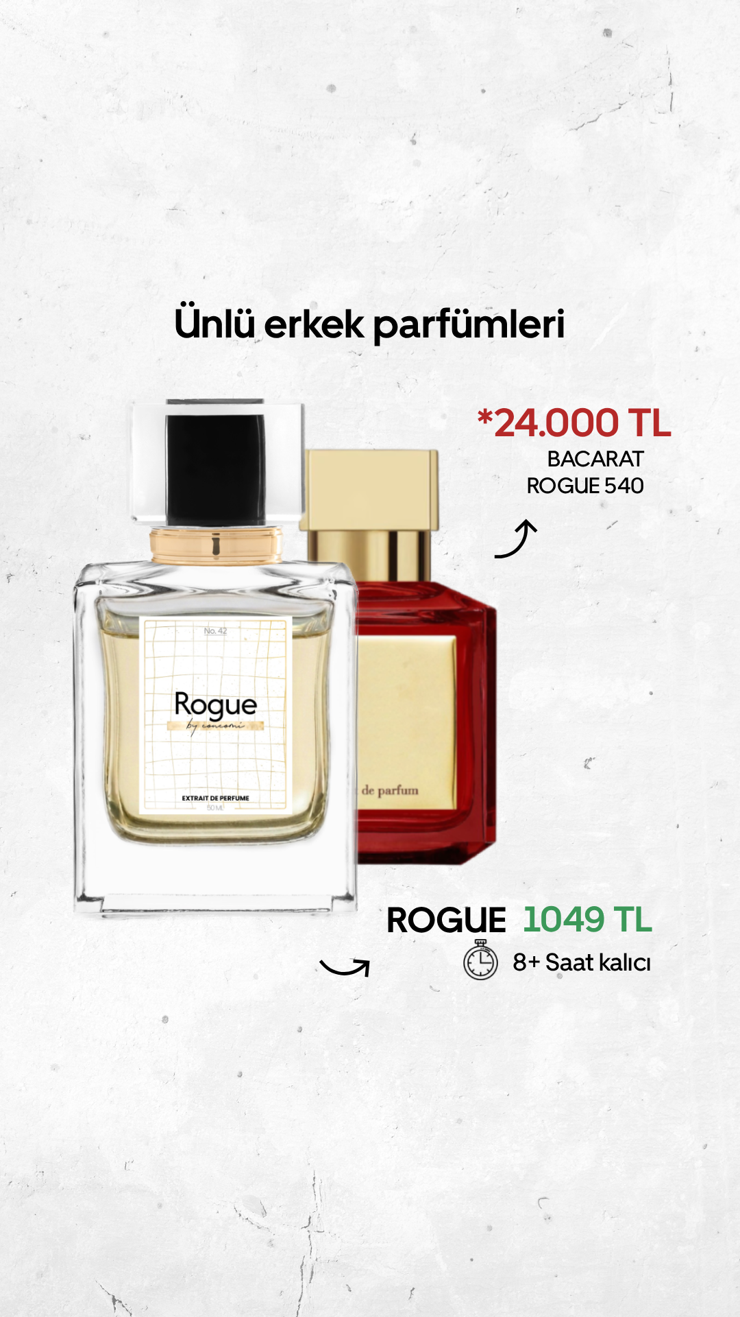 Concorni Perfumes Facebook ad