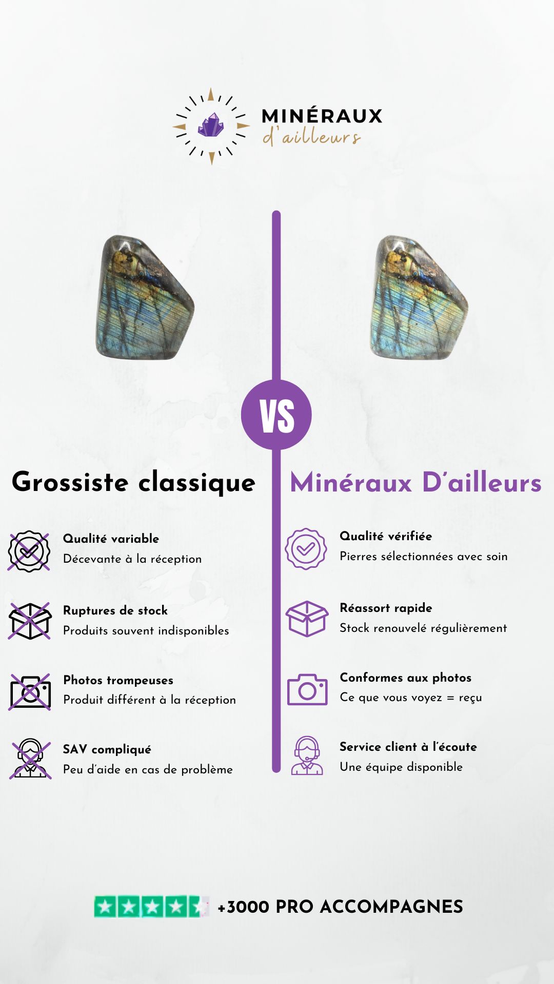 Minéraux d'ailleurs Facebook ad