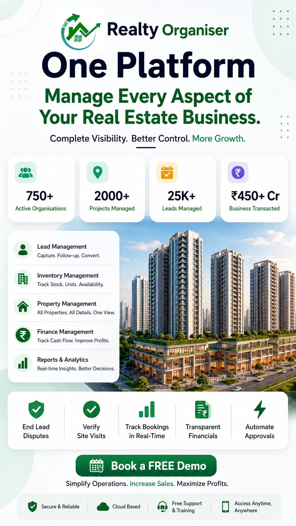 Realty Organiser Facebook ad from Jul 16, 2026