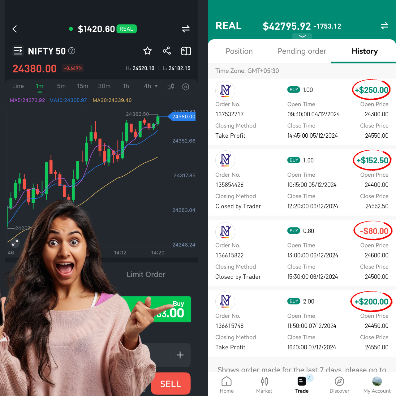 TradeW- Mobile Trade App for Beginners Facebook ad
