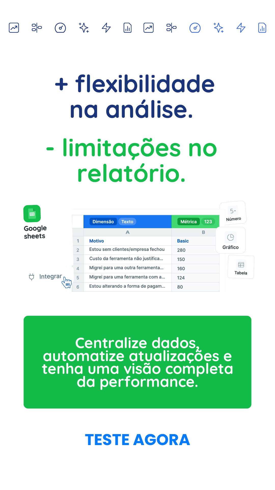 Reportei Facebook ad